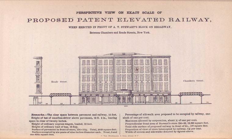 Art Print : 1867, Perspective View on Exact Scale of Proposed Patent Elevated Railway, When erecte - Vintage Wall Art