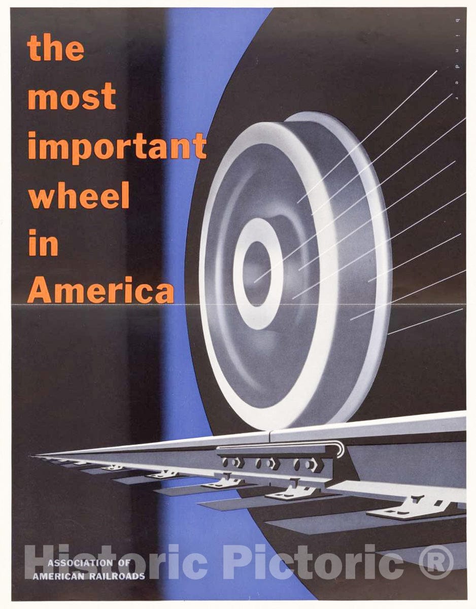 Vintage Poster -  The Most Important Wheels in America. 1, Historic Wall Art