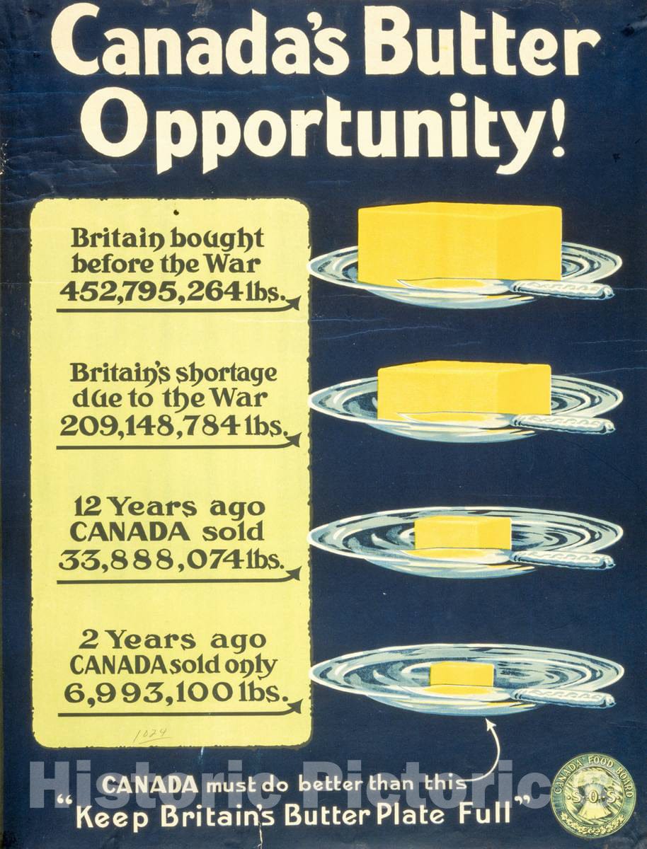 Vintage Poster -  Canada's Butter Opportunity, Historic Wall Art