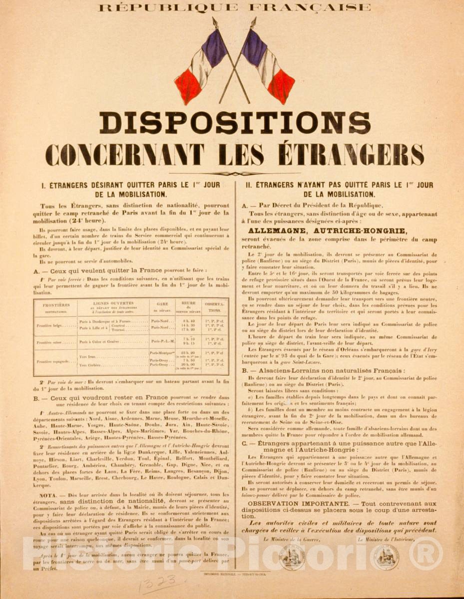 Vintage Poster -  Disposition concernant les Ã©trangers, Historic Wall Art