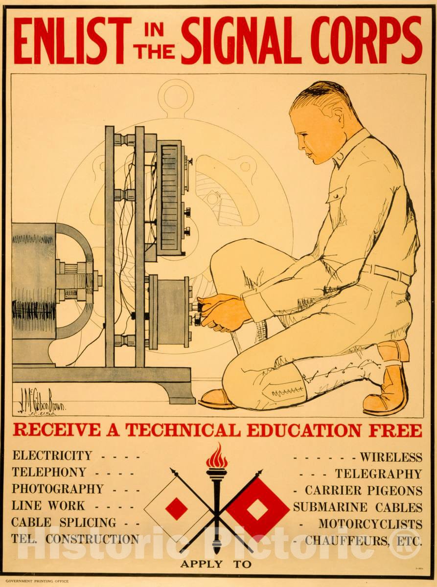 Vintage Poster -  Enlist in The Signal Corps - Receive a Technical Education Free -  J. McGibbon Brown S.C. U.S.A., Historic Wall Art