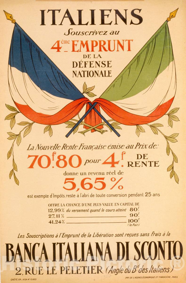 Vintage Poster -  Italiens souscrivez au 4Ã©me Emprunt de la DÃ©fense Nationale -  Banca Italiana di Sconto, Historic Wall Art