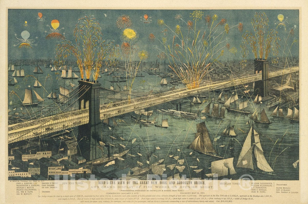 Art Print : A. Major - Bird's-Eye View of The Great New York and Brooklyn Bridge, and Grand Display of Fireworks on Opening Night.May 24, 1883 : Vintage Wall Art