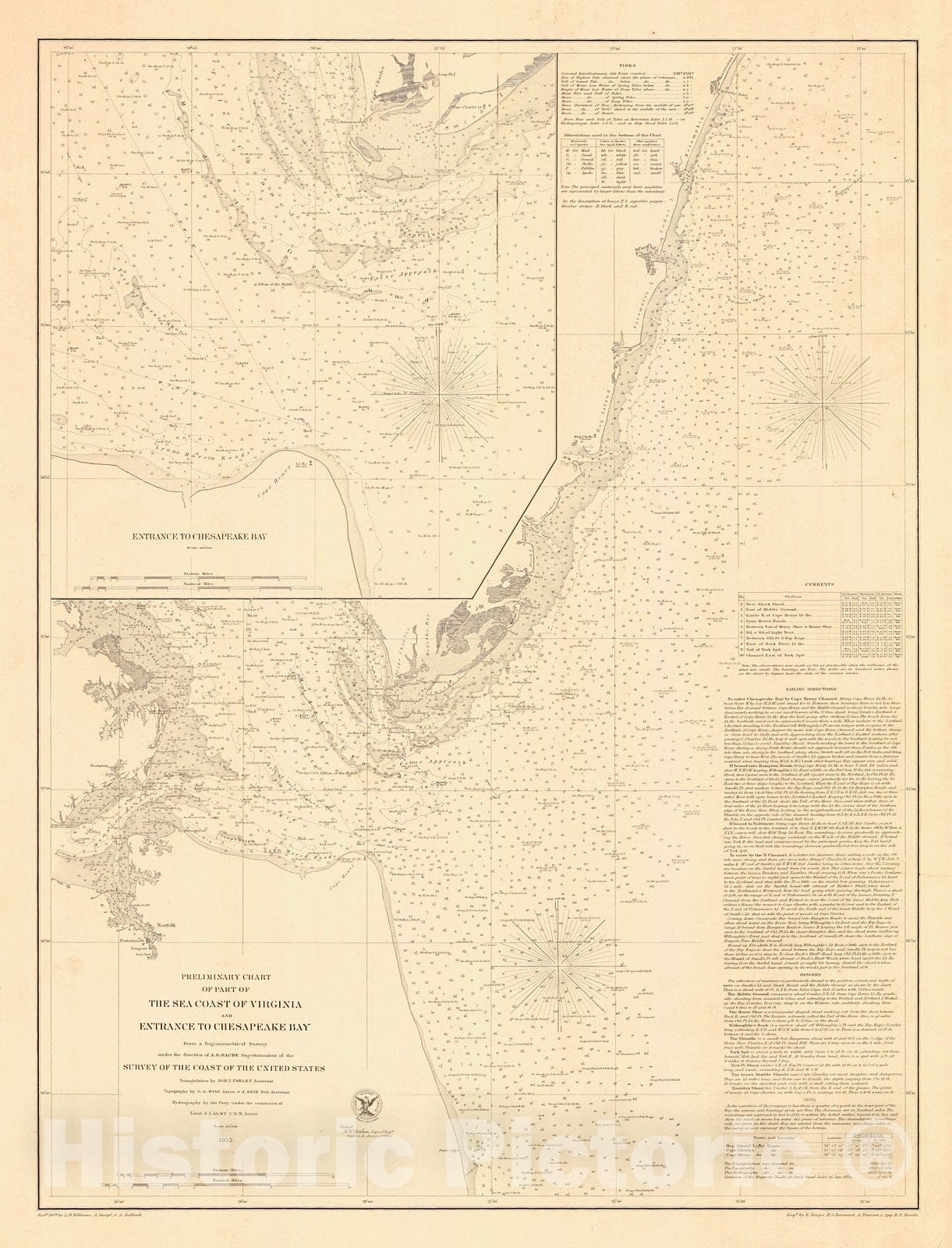 Historic Nautical Map - The Sea Coast Of Virginia And Entrance To Chesapeake Bay, 1855 NOAA Chart - Vintage Wall Art