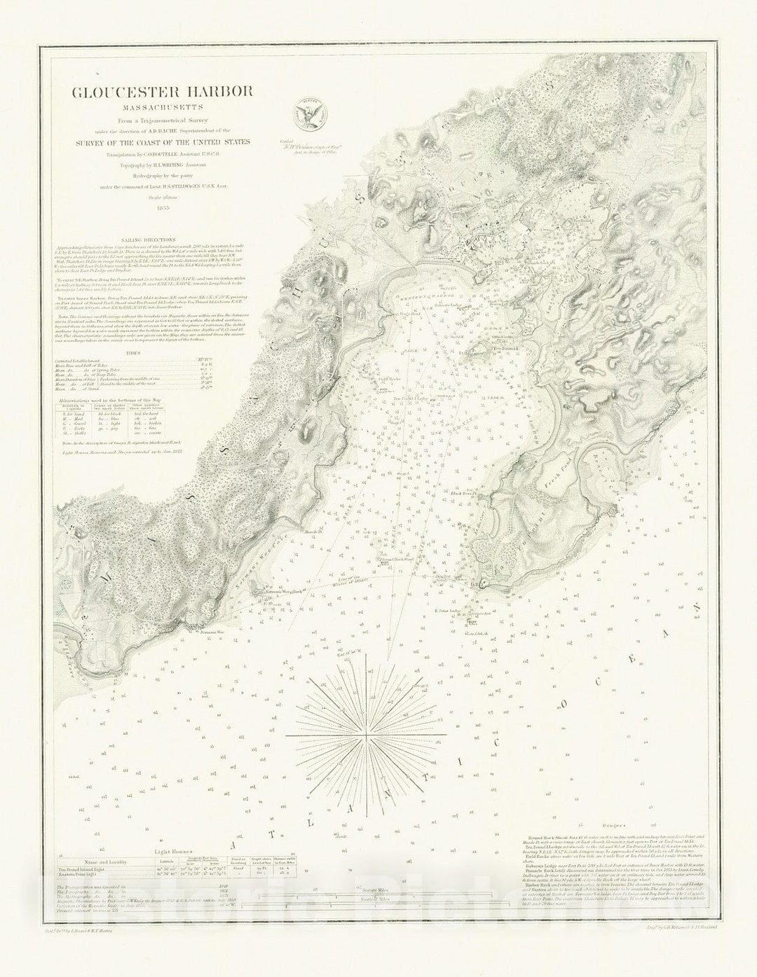 Historic Nautical Map - Gloucester Harbor, 1855 NOAA Chart - Vintage Wall Art