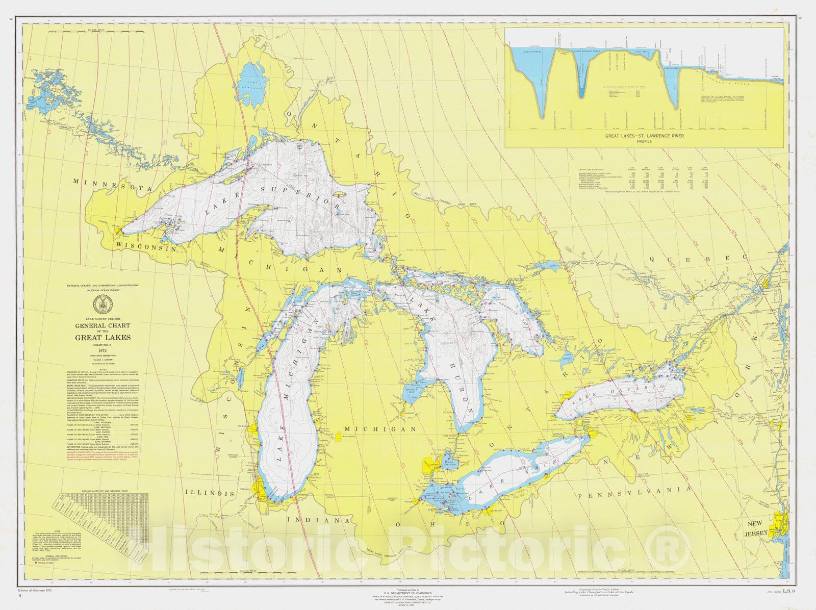 Historic Nautical Map - General Chart - Great Lakes Including Lake Champlain To Lake Of The Woods, 1972 NOAA Chart - Vintage Wall Art