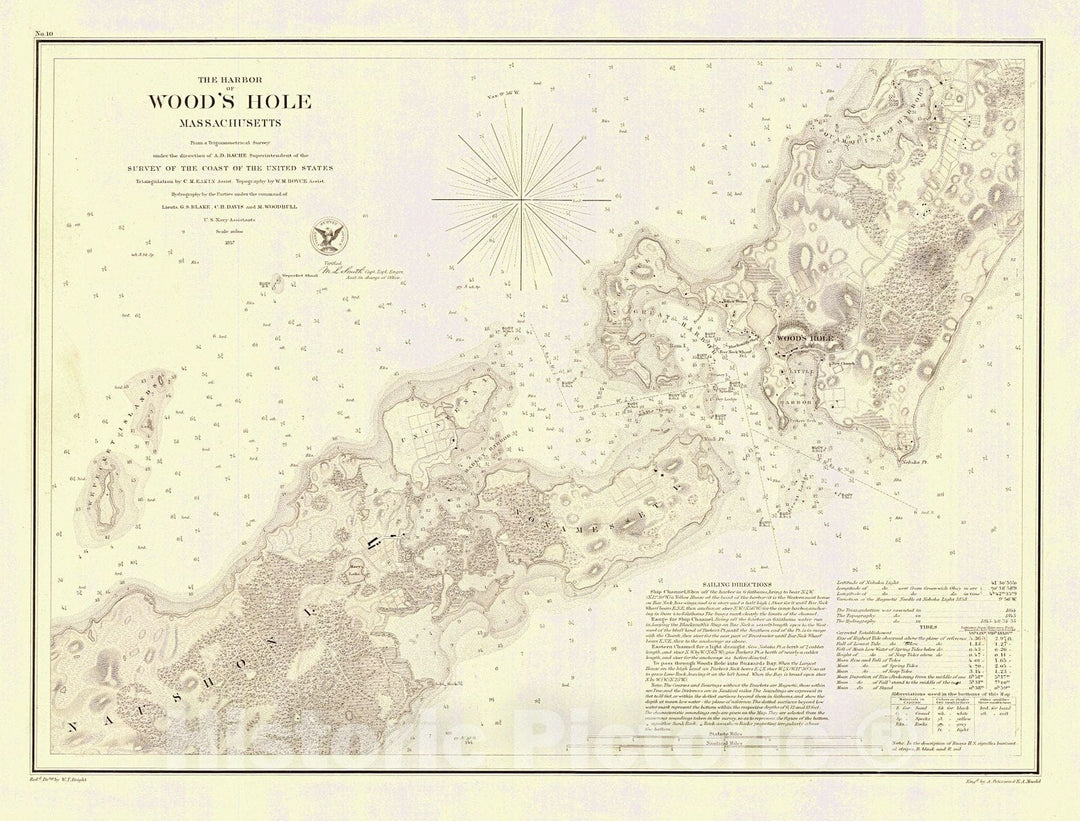 Historic Nautical Map - Woods Hole, 1857 NOAA Chart - Vintage Wall Art