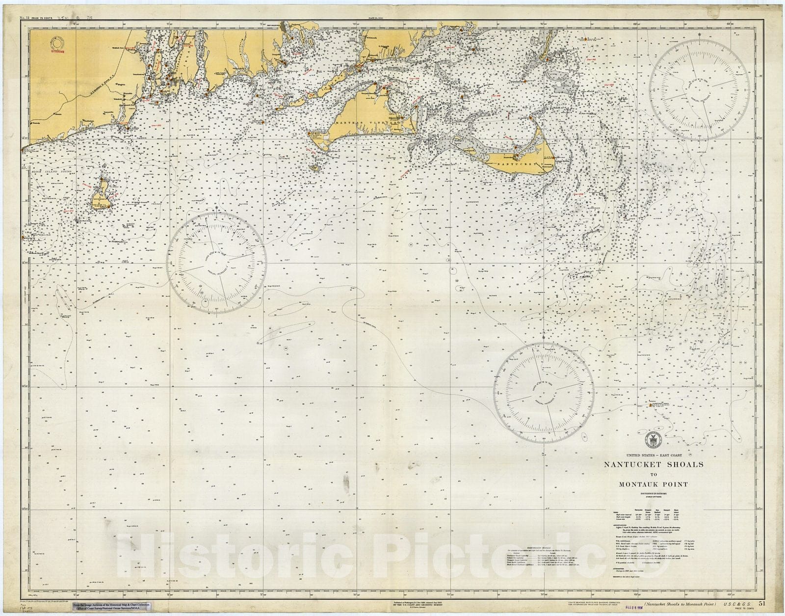 Historic Nautical Map - Nantucket Shoals To Montauk Island, 1933 NOAA Chart - Vintage Wall Art