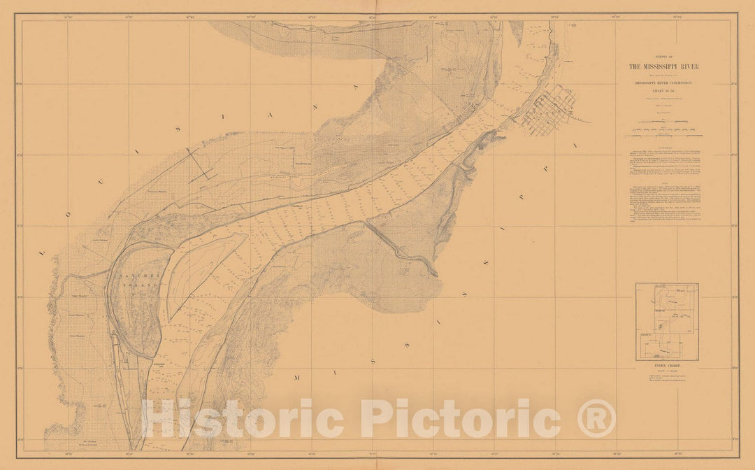 Historic Nautical Map - Survey Of The Mississippi River, 1880 NOAA Chart - Vintage Wall Art, v7