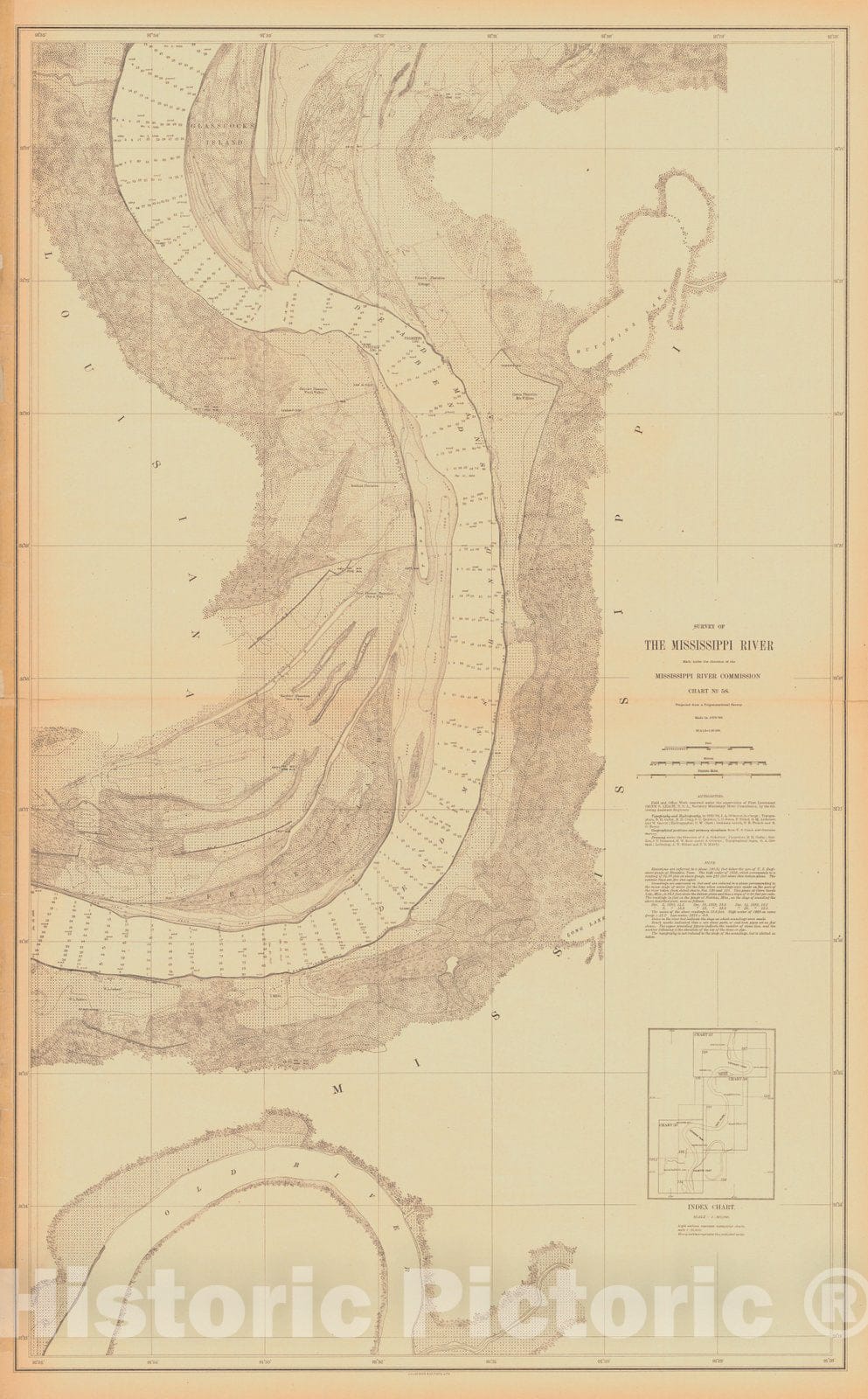 Historic Nautical Map - Survey Of The Mississippi River, 1880 NOAA Chart - Vintage Wall Art, v5