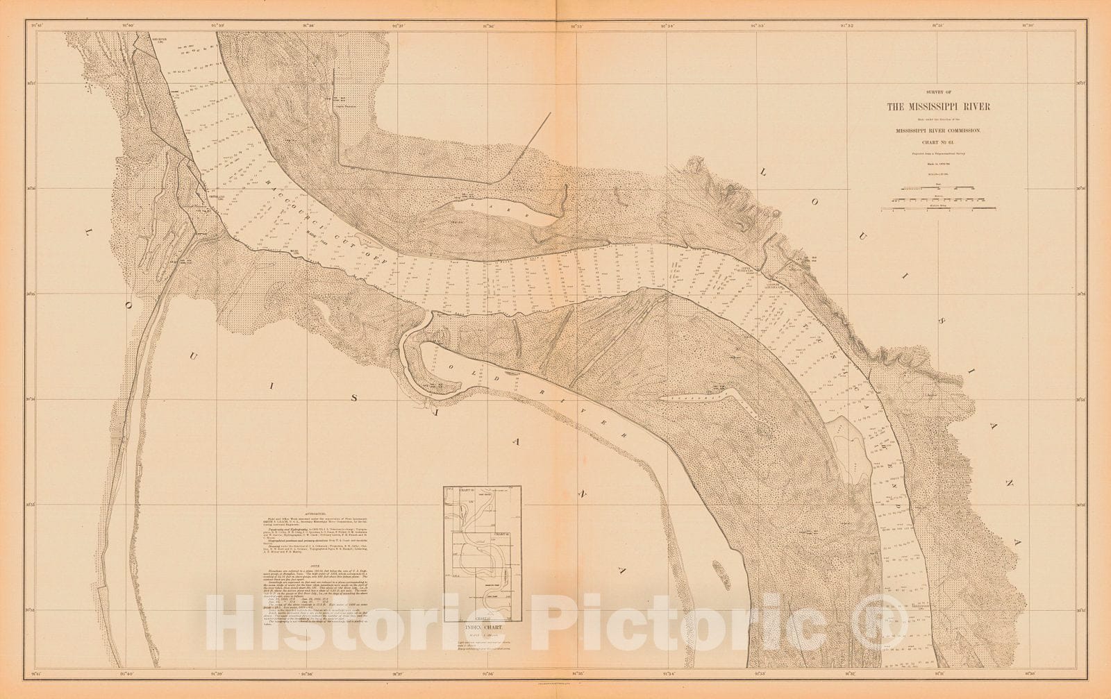 Historic Nautical Map - Survey Of The Mississippi River, 1880 NOAA Chart - Vintage Wall Art, v2