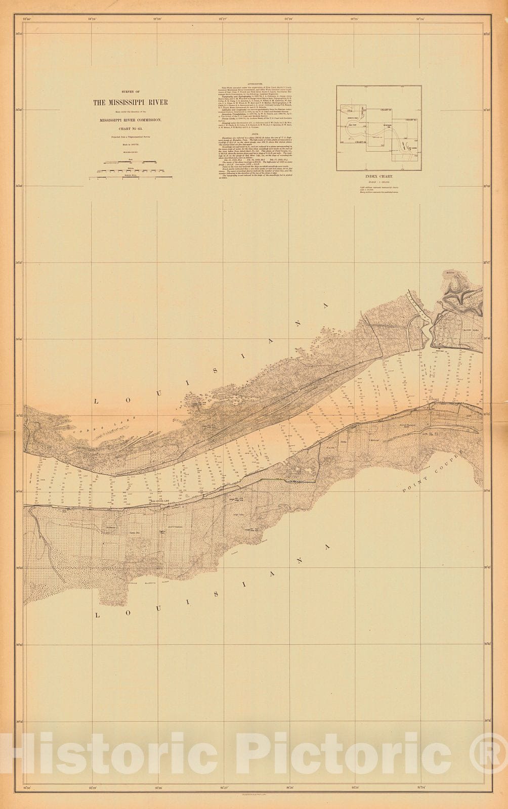 Historic Nautical Map - Survey Of The Mississippi River, 1881 NOAA Chart - Vintage Wall Art, v3