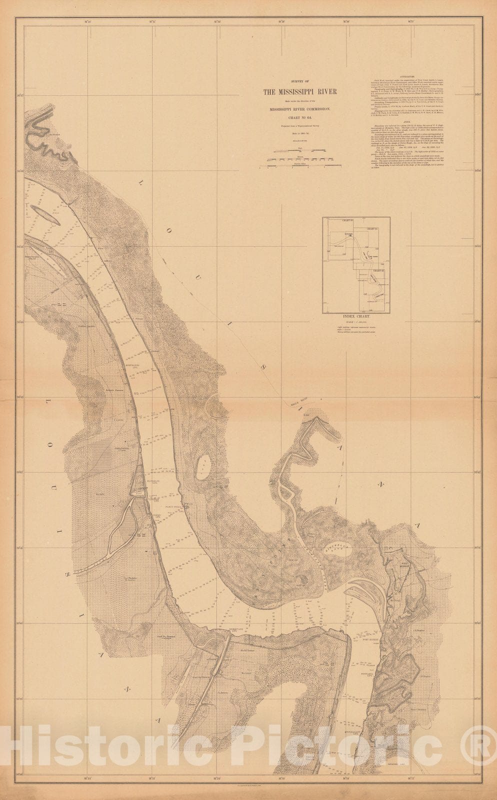 Historic Nautical Map - Survey Of The Mississippi River, 1881 NOAA Chart - Vintage Wall Art, v2