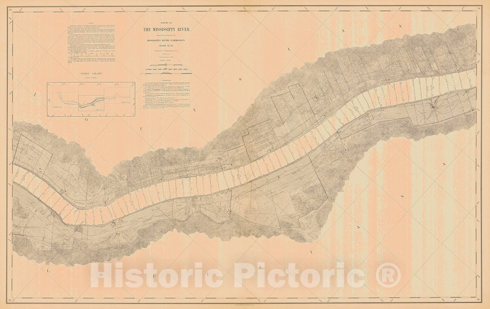 Historic Nautical Map - Survey Of The Mississippi River, 1872 NOAA Chart - Vintage Wall Art