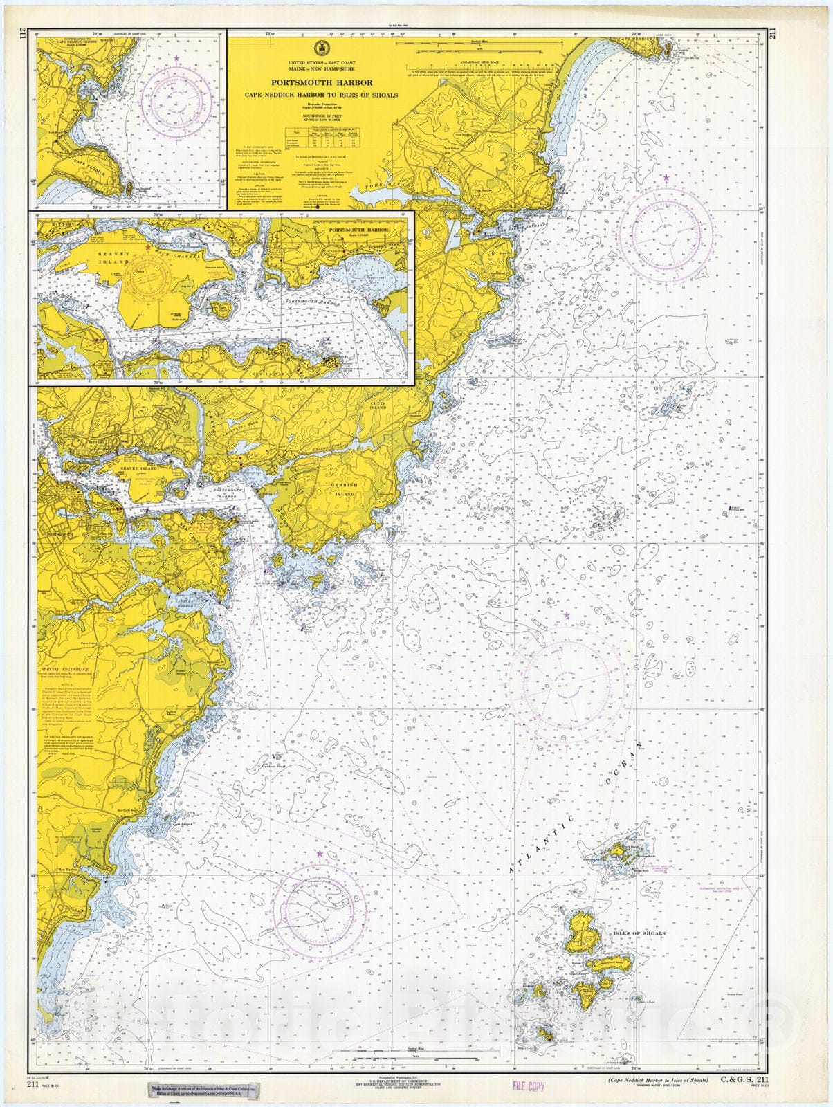 Historic Nautical Map - Portsmouth Harbor, Cape Neddick Harbor To Isles Of Shoals, Maine - New Hampshire, 1968 NOAA Chart - Vintage Wall Art