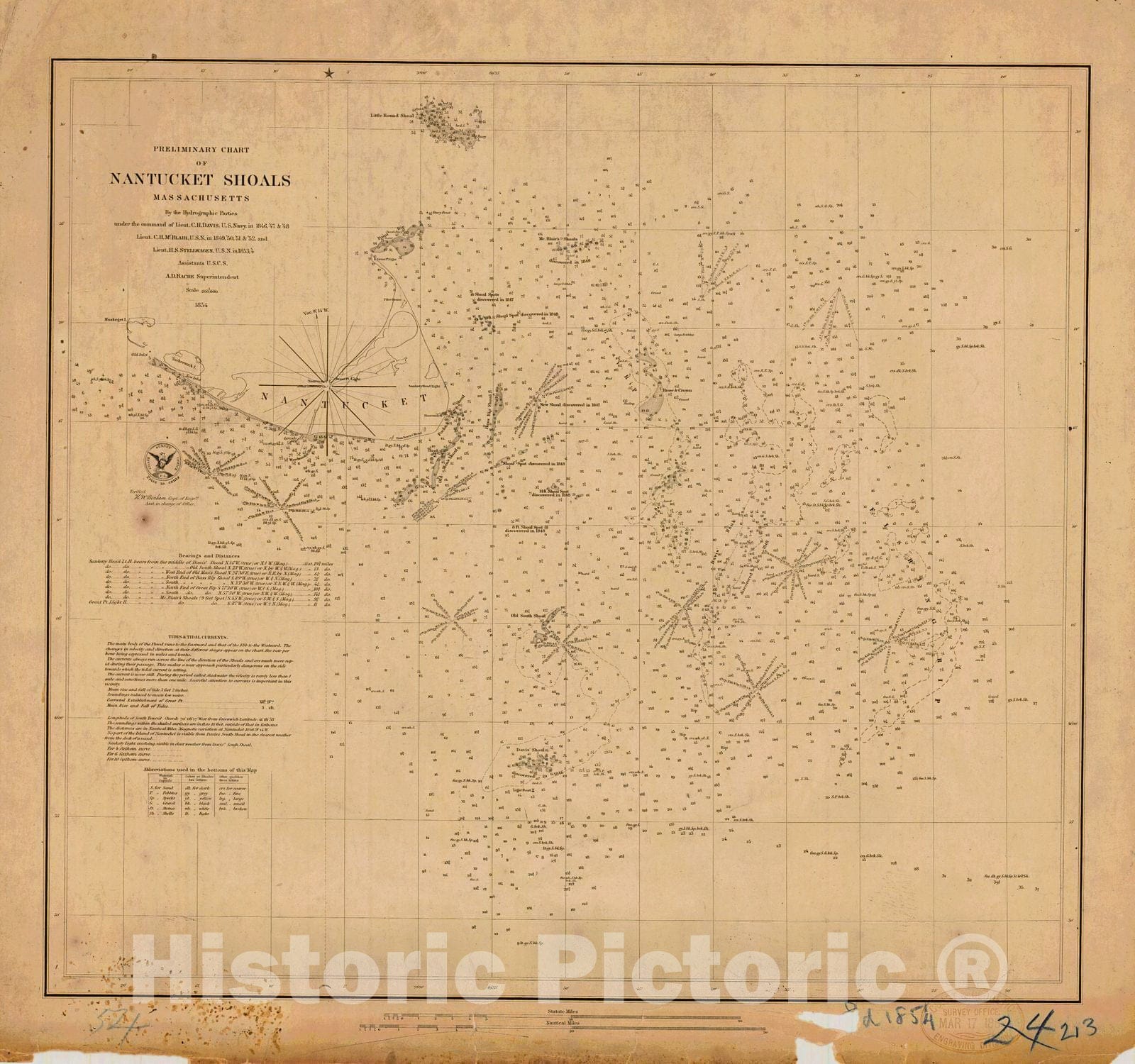 Historic Nautical Map - Nantucket Shoals, 1854 NOAA Chart - Vintage Wall Art