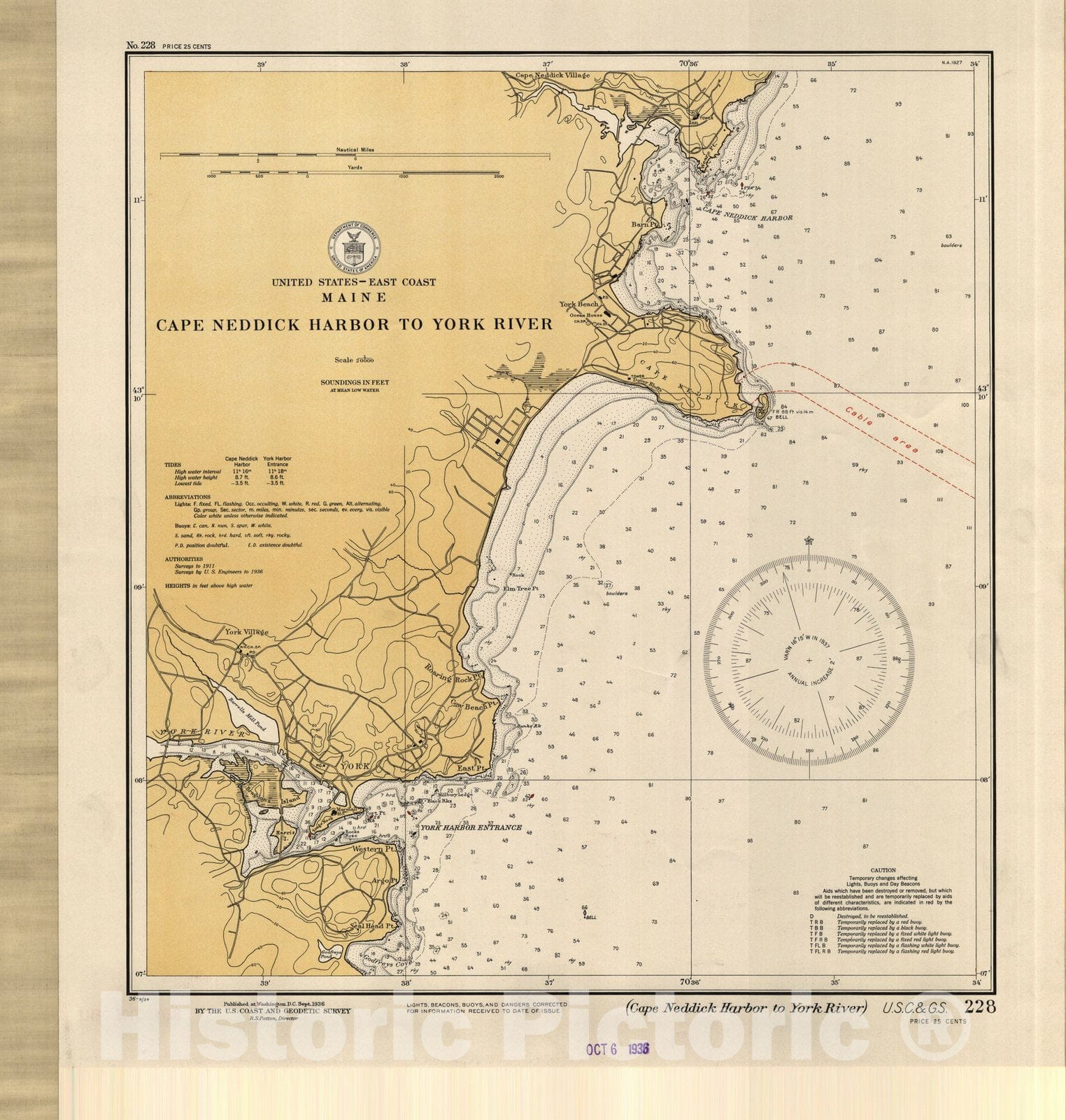 Historic Nautical Map - Cape Neddick Harbor To York River, 1936 NOAA Chart - Vintage Wall Art