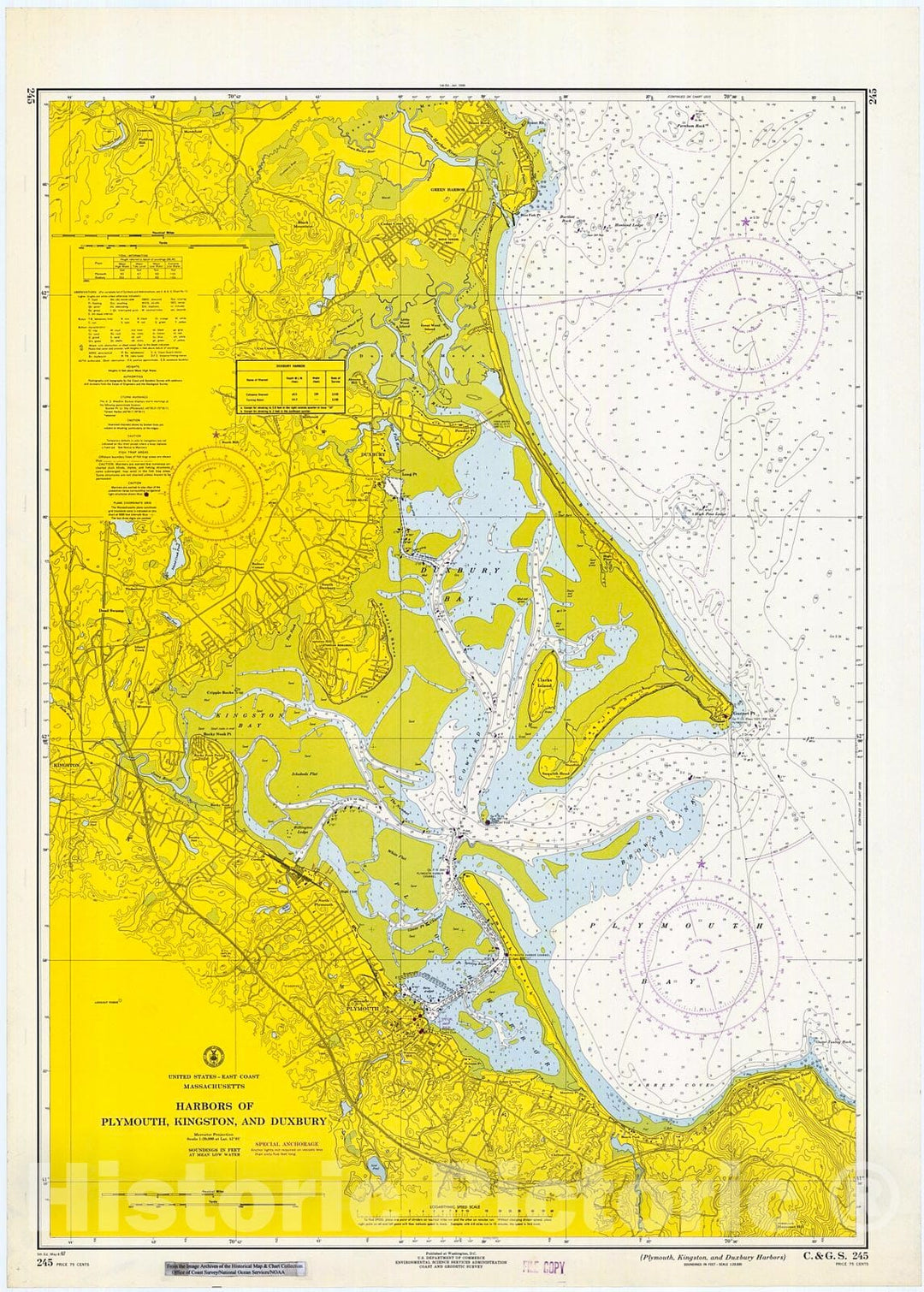 Historic Nautical Map - Harbors Of Plymouth, Kingston, And Duxbury, Massachusetts, 1967 NOAA Chart - Vintage Wall Art