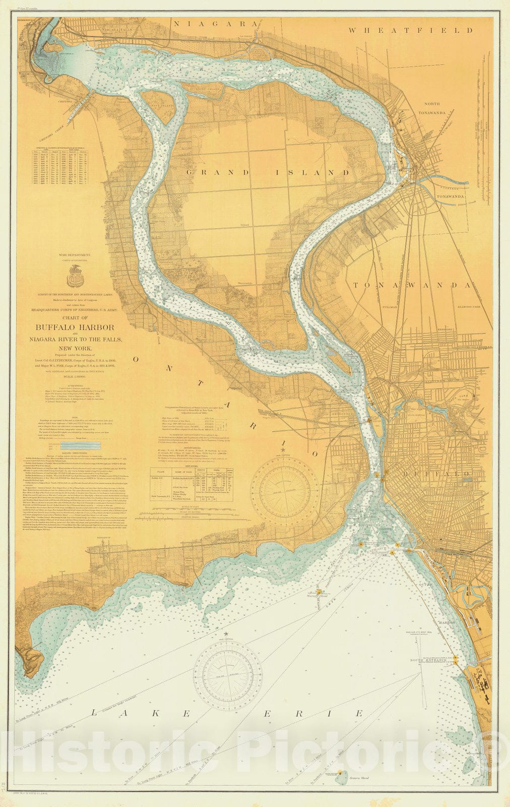 Historic Nautical Map - Chart Of Buffalo Harbor And Niagara River To The Falls, 1904 NOAA Chart - Vintage Wall Art