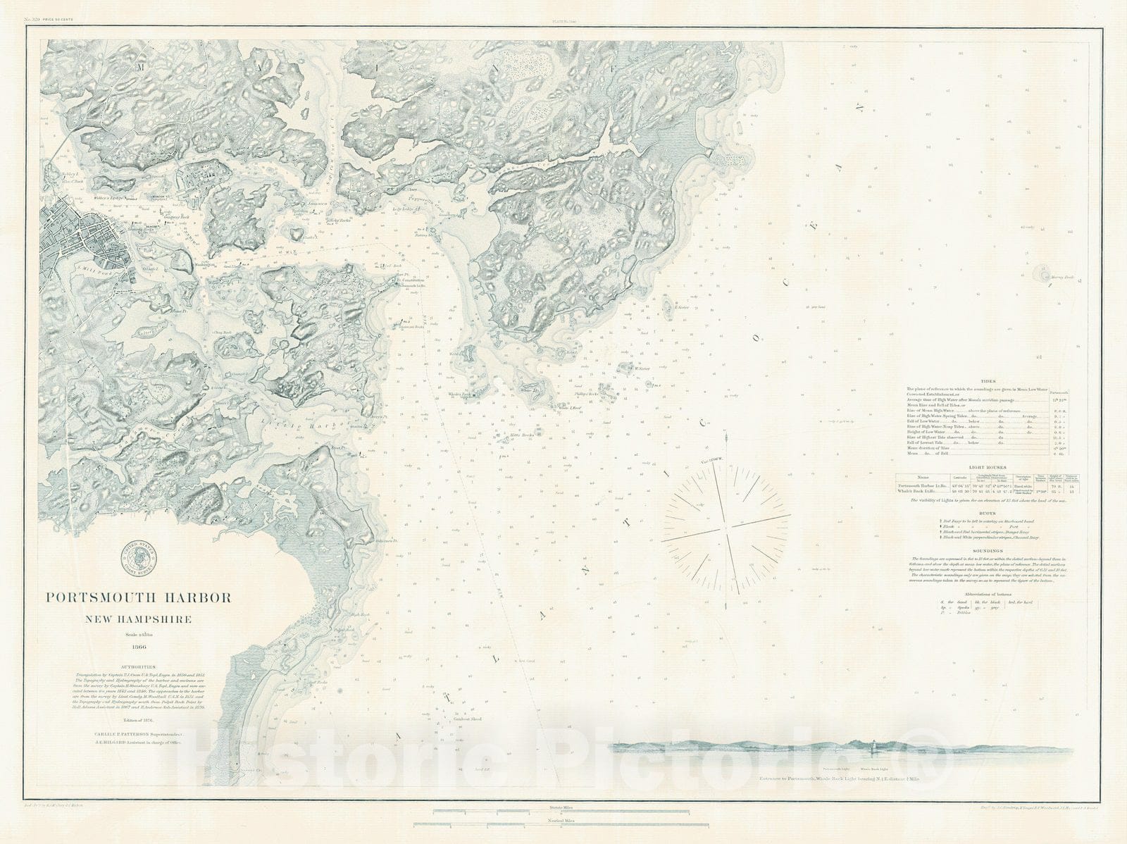 Historic Nautical Map - Portsmouth Harbor, 1876 NOAA Chart - Vintage Wall Art