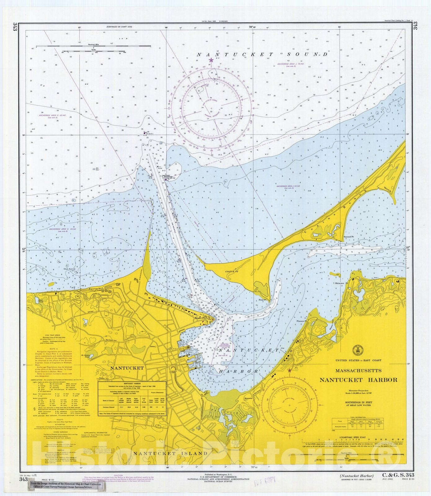 Historic Historic Nautical Map - Nantucket Harbor, 1971 NOAA Chart - Antique Vintage Decor Poster Wall Art Reproduction