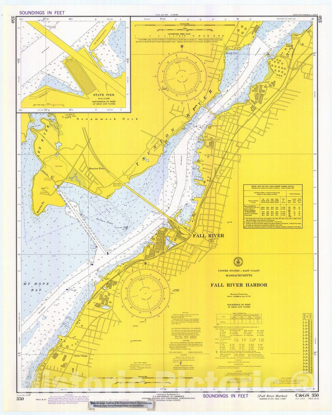 Historic Nautical Map - Fall River Harbor, 1972 NOAA Chart - Vintage Wall Art