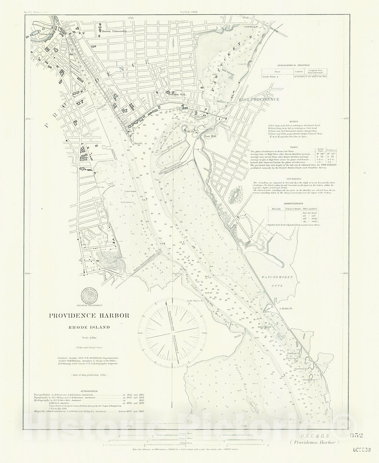 Historic Nautical Map - Providence Harbor, 1897 NOAA Chart - Vintage Wall Art