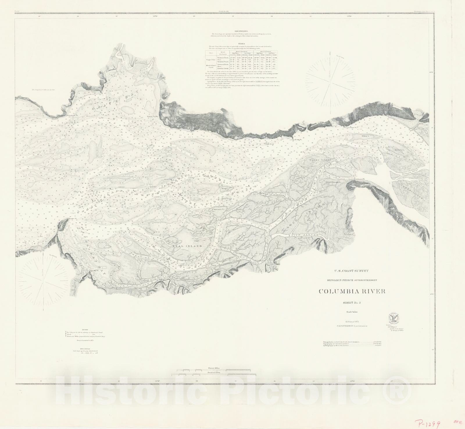 Historic Nautical Map - Columbia River, 1875 NOAA Chart - Oregon (OR) - Vintage Wall Art