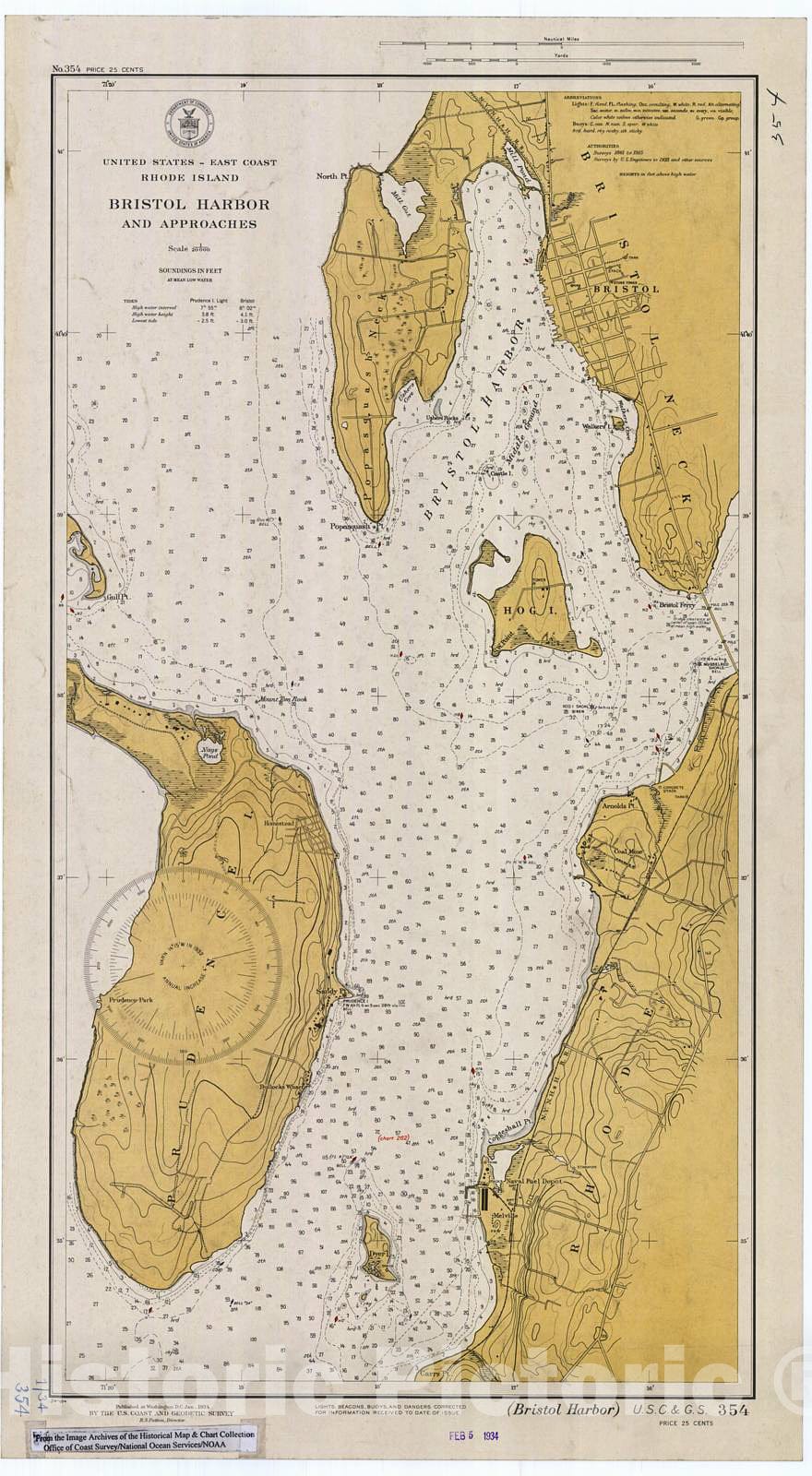 Historic Nautical Map - Bristol Harbor And Approaches, Rhode Island, 1934 NOAA Chart - Rhode Island (RI) - Vintage Wall Art