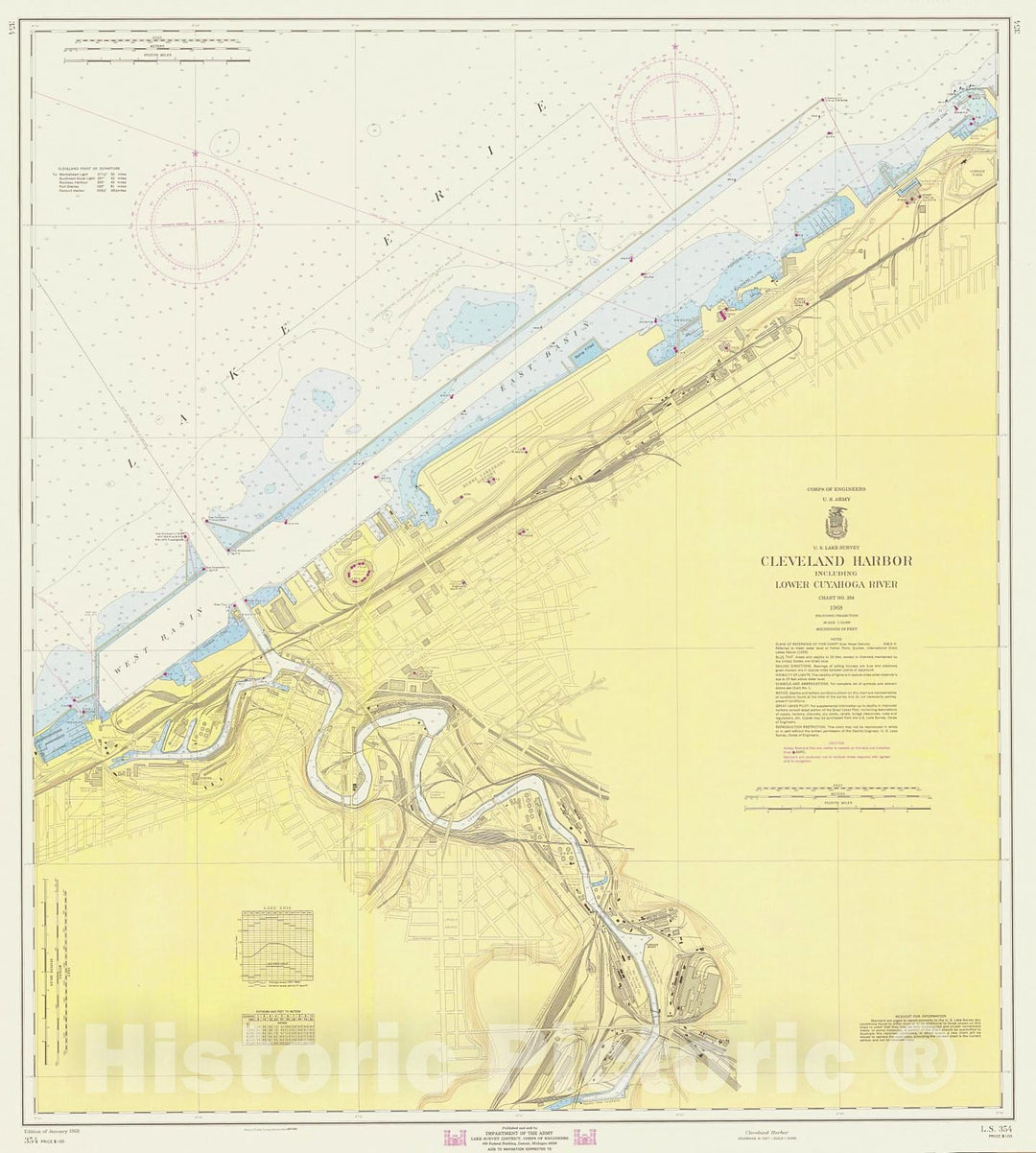 Historic Nautical Map - Cleveland Harbor Including Lower Cuyahoga River, 1968 NOAA Chart - Ohio (OH) - Vintage Wall Art