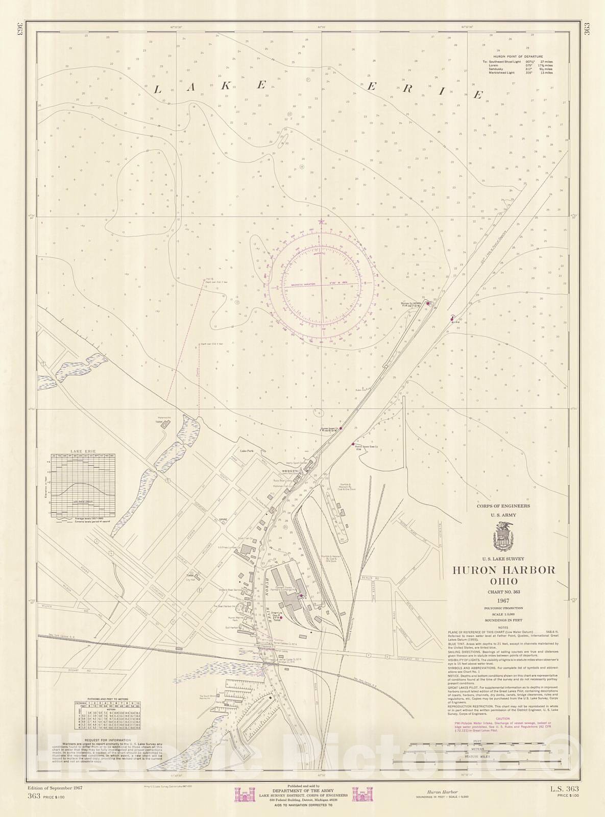 Historic Nautical Map - Huron Harbor, 1967 NOAA Chart - Ohio (OH) - Vintage Wall Art