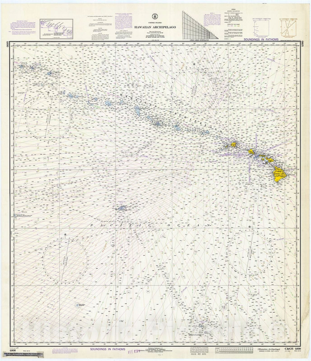 Historic Nautical Map - Hawaiian Archipelago, 1972 NOAA Chart - Hawaii (HI) - Vintage Wall Art