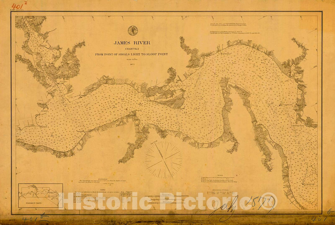 Historic Nautical Map - James River From Point Shoals To Sloop Point Chart No. 2, 1877 NOAA Chart - Virginia (VA) - Vintage Wall Art