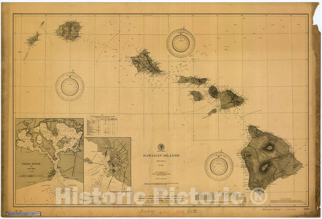 Historic Nautical Map - Hawaiian Islands, 1902 NOAA Chart - Hawaii (HI) - Vintage Wall Art