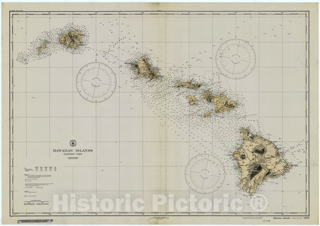 Historic Nautical Map - Hawaiian Islands : Eastern Part, 1932 NOAA Chart - Hawaii (HI) - Vintage Wall Art