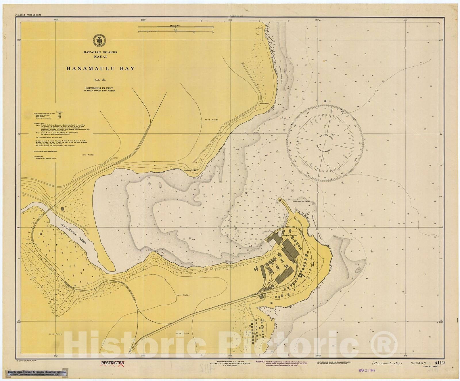 Historic Nautical Map - Kauai : Hanamaulu Bay, 1945 NOAA Chart - Hawaii (HI) - Vintage Wall Art