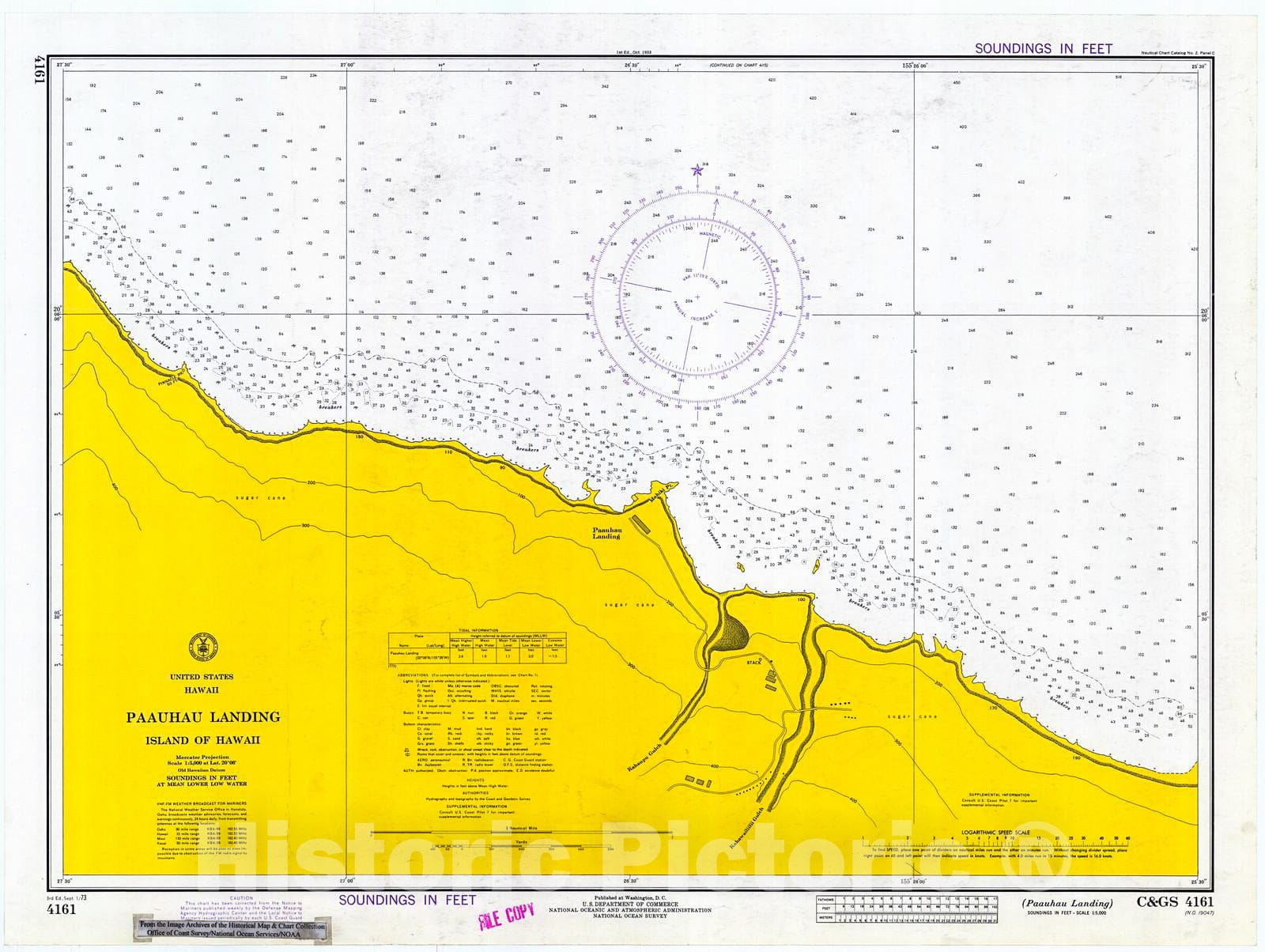 Historic Nautical Map - Paauhau Landing, 1973 NOAA Chart - Hawaii (HI) - Vintage Wall Art