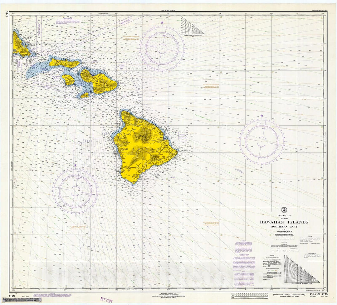 Historic Nautical Map - Hawaiian Islands, Southern Part, 1971 NOAA Chart - Hawaii (HI) - Vintage Wall Art