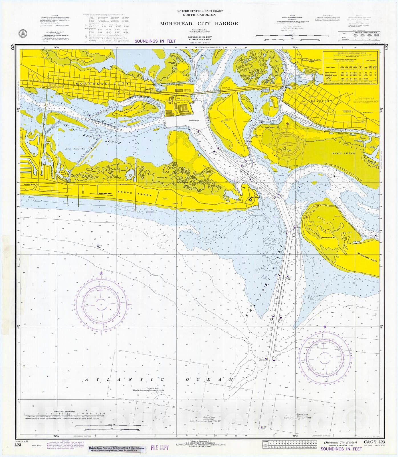 Historic Nautical Map - Morehead City Harbor, 1972 NOAA Chart - North Carolina (NC) - Vintage Wall Art