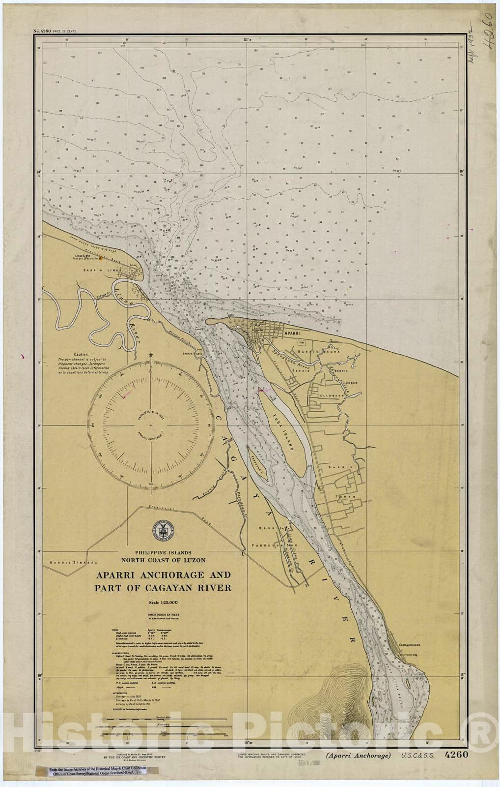 Historic Nautical Map - Aparri Anchorage, 1932 NOAA Chart - PHVintage Wall Art