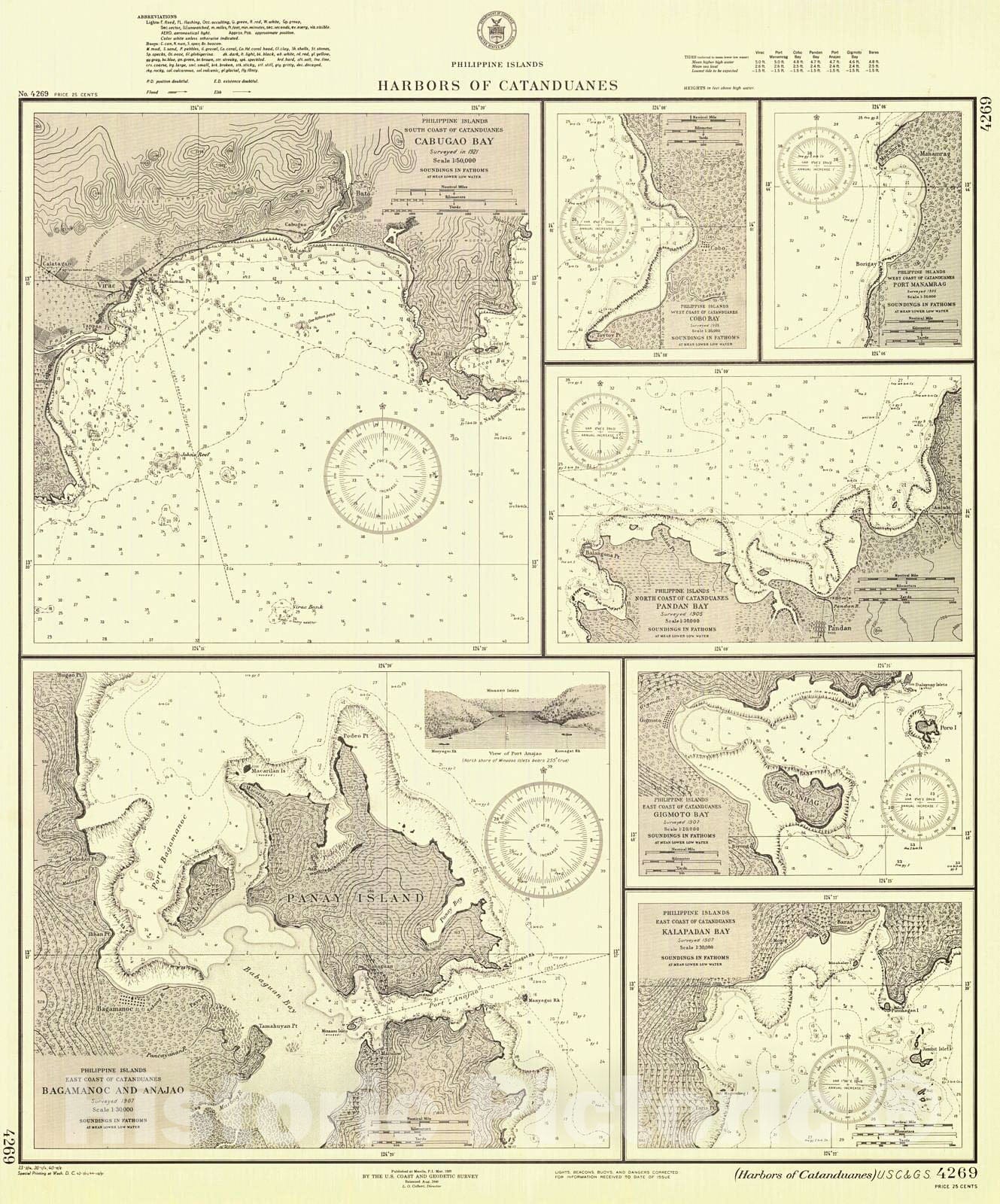 Historic Nautical Map - Harbors Of Catanduanes, 1940 NOAA Chart - PHVintage Wall Art