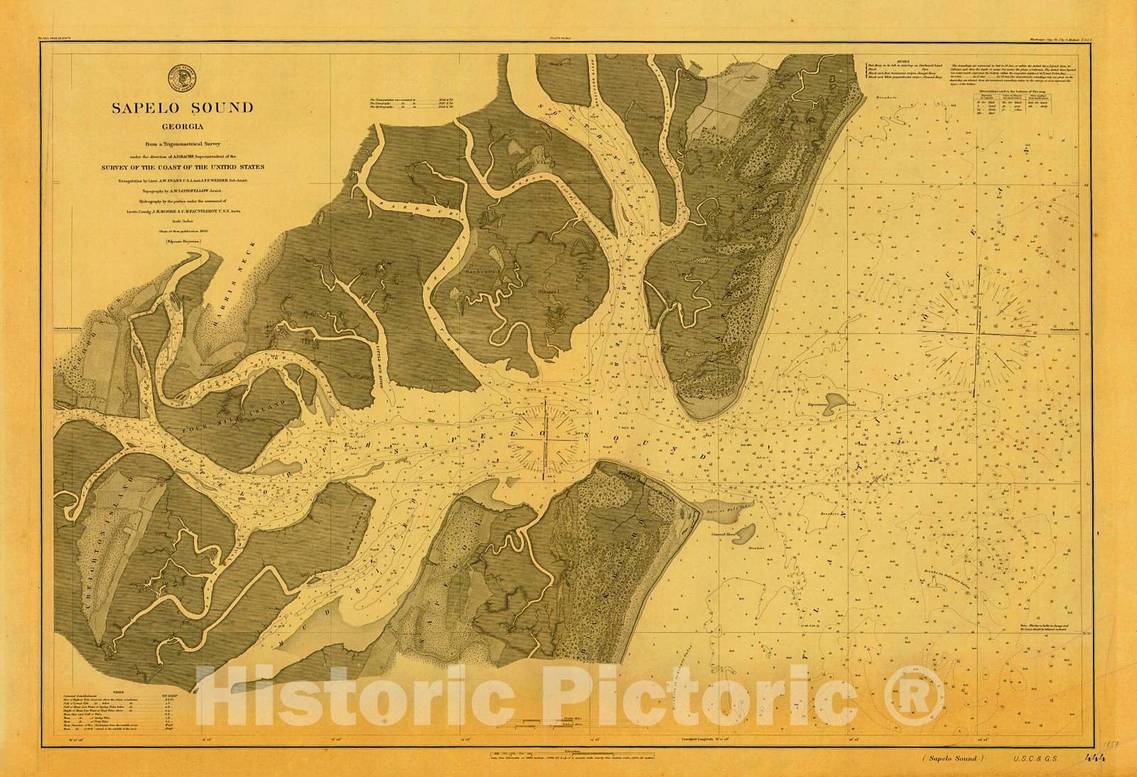 Historic Nautical Map - Sapelo Sound, 1859 NOAA Chart - Georgia (GA) - Vintage Wall Art