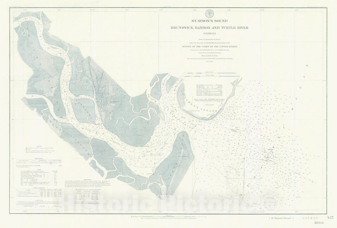 Historic Nautical Map - St Simons Sound, 1888 NOAA Chart - Georgia (GA) - Vintage Wall Art