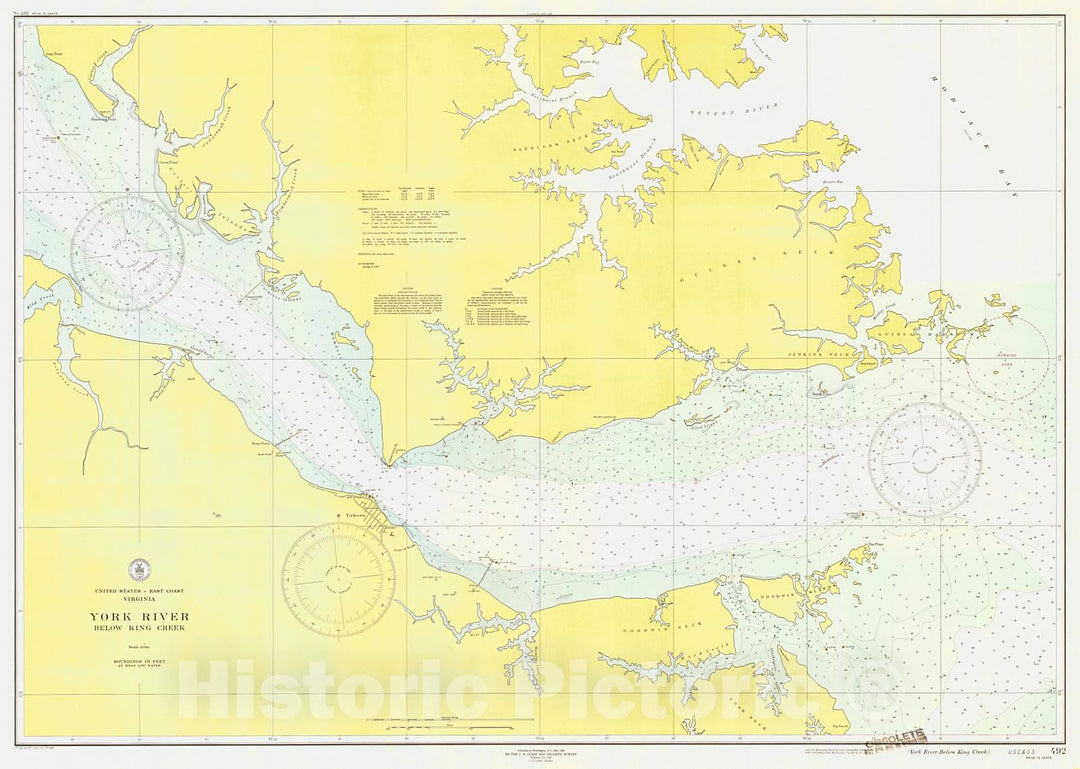 Historic Nautical Map - York River Below King Creek, 1937 NOAA Chart - Virginia (VA) - Vintage Wall Art