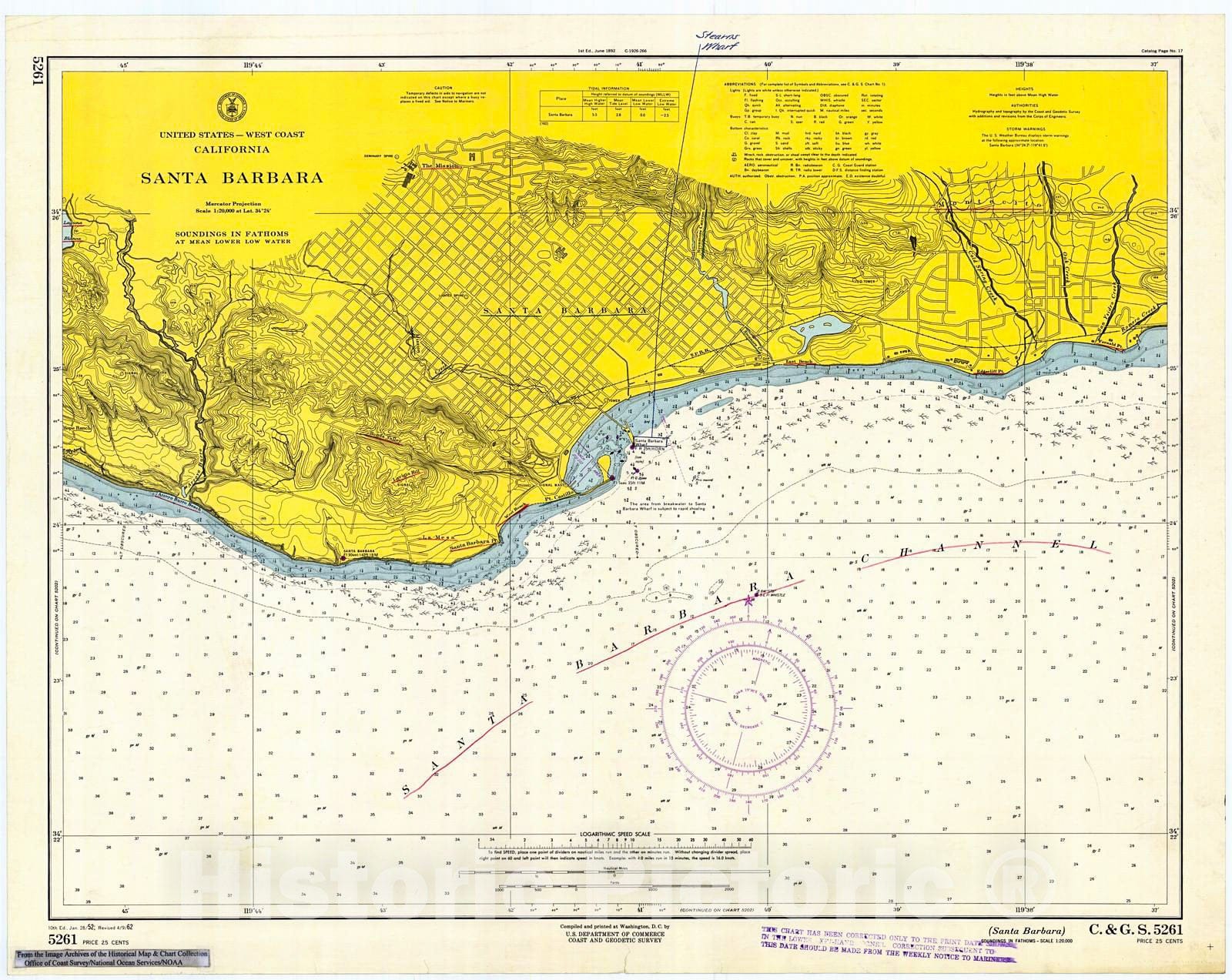 Historic Nautical Map - Santa Barbara, 1962 NOAA Chart - California (CA) - Vintage Wall Art