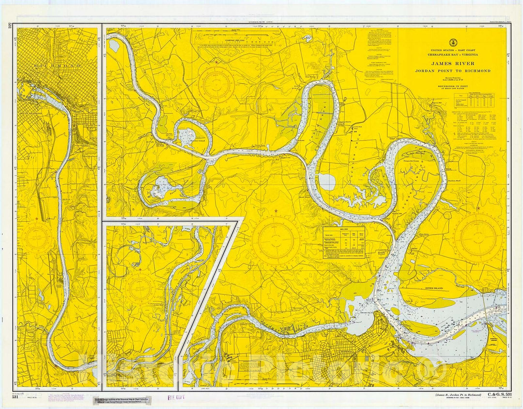 Historic Nautical Map - James R, Jordan Pt,To Richmond, 1971 NOAA Chart - Virginia (VA) - Vintage Wall Art