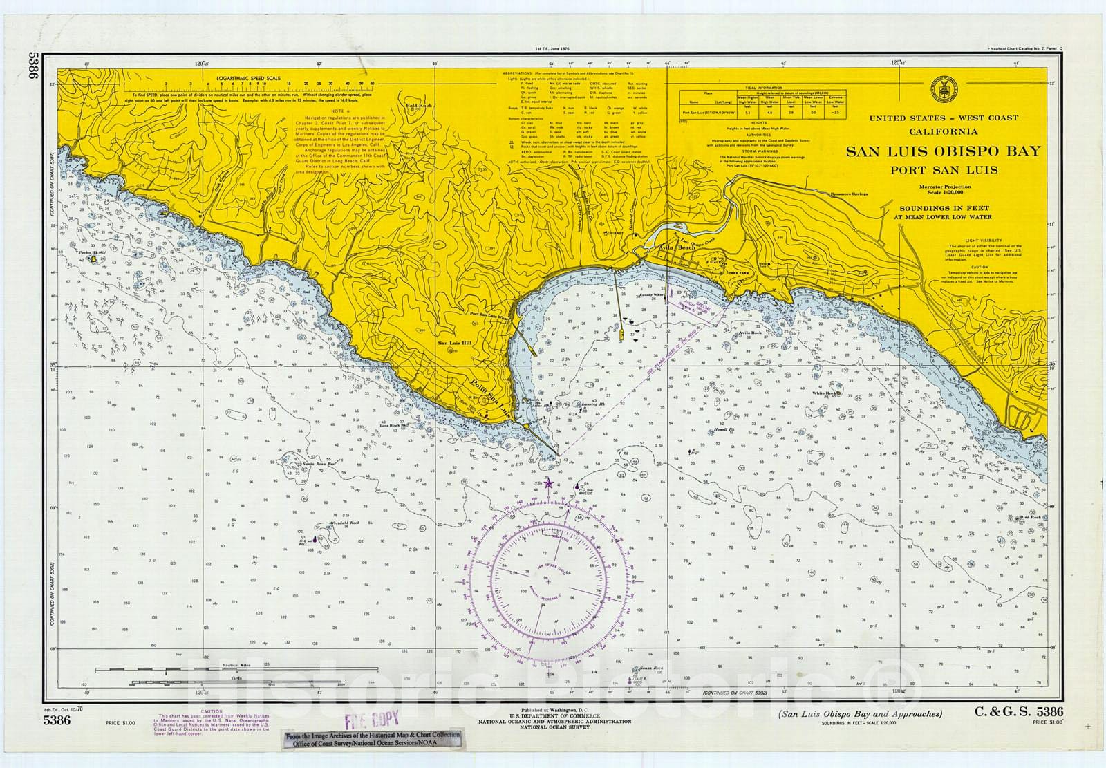 Historic Nautical Map - San Luis Obispo Bay And Approaches, 1970 NOAA Chart - California (CA) - Vintage Wall Art