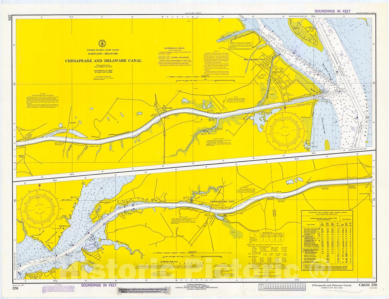 Historic Nautical Map - Chesapeake And Delaware Canal, 1972 NOAA Chart - Delaware, Maryland (DE, MD) - Vintage Wall Art