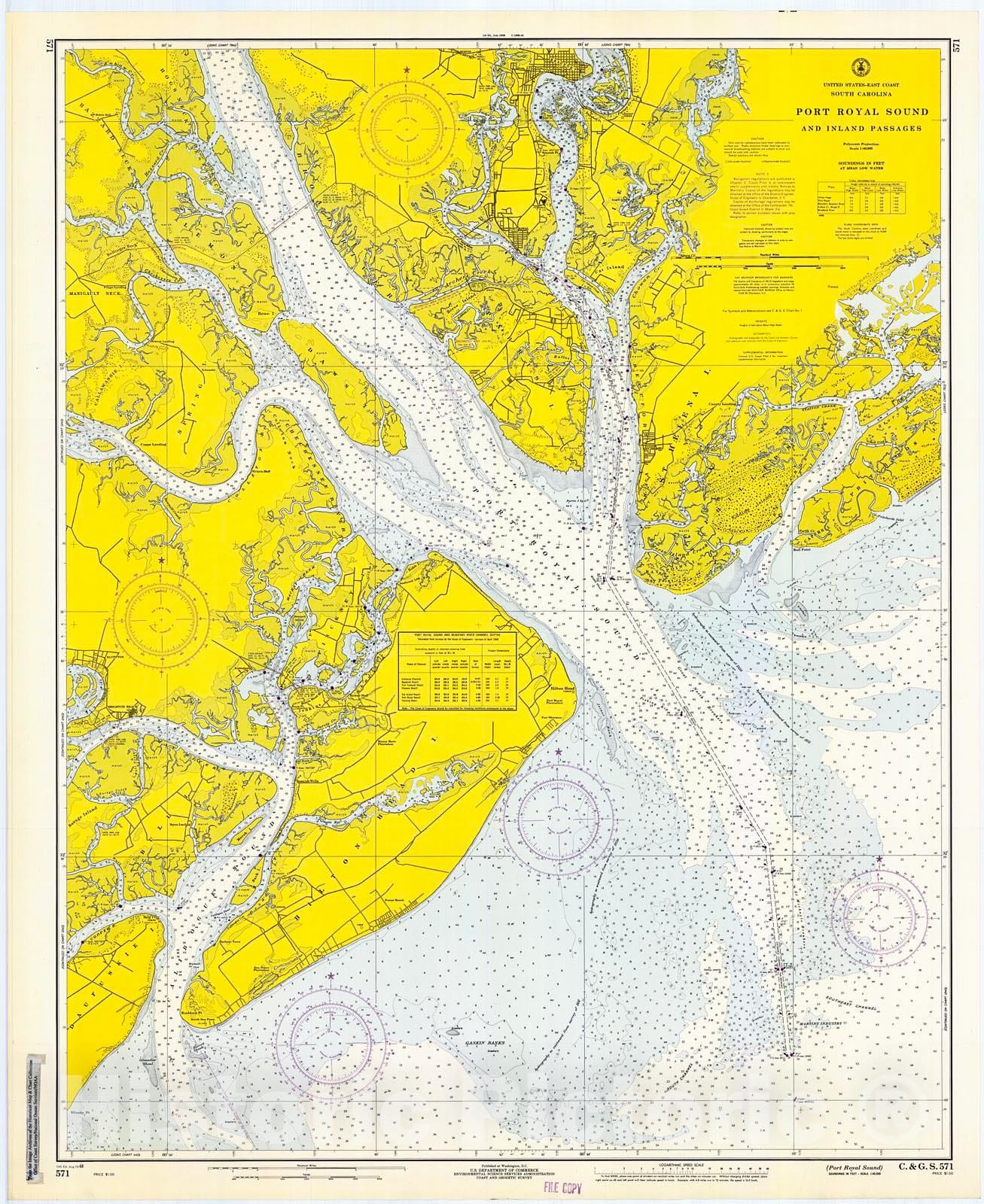 Historic Nautical Map - Port Royal Sound, 1968 NOAA Chart - South Carolina (SC) - Vintage Wall Art