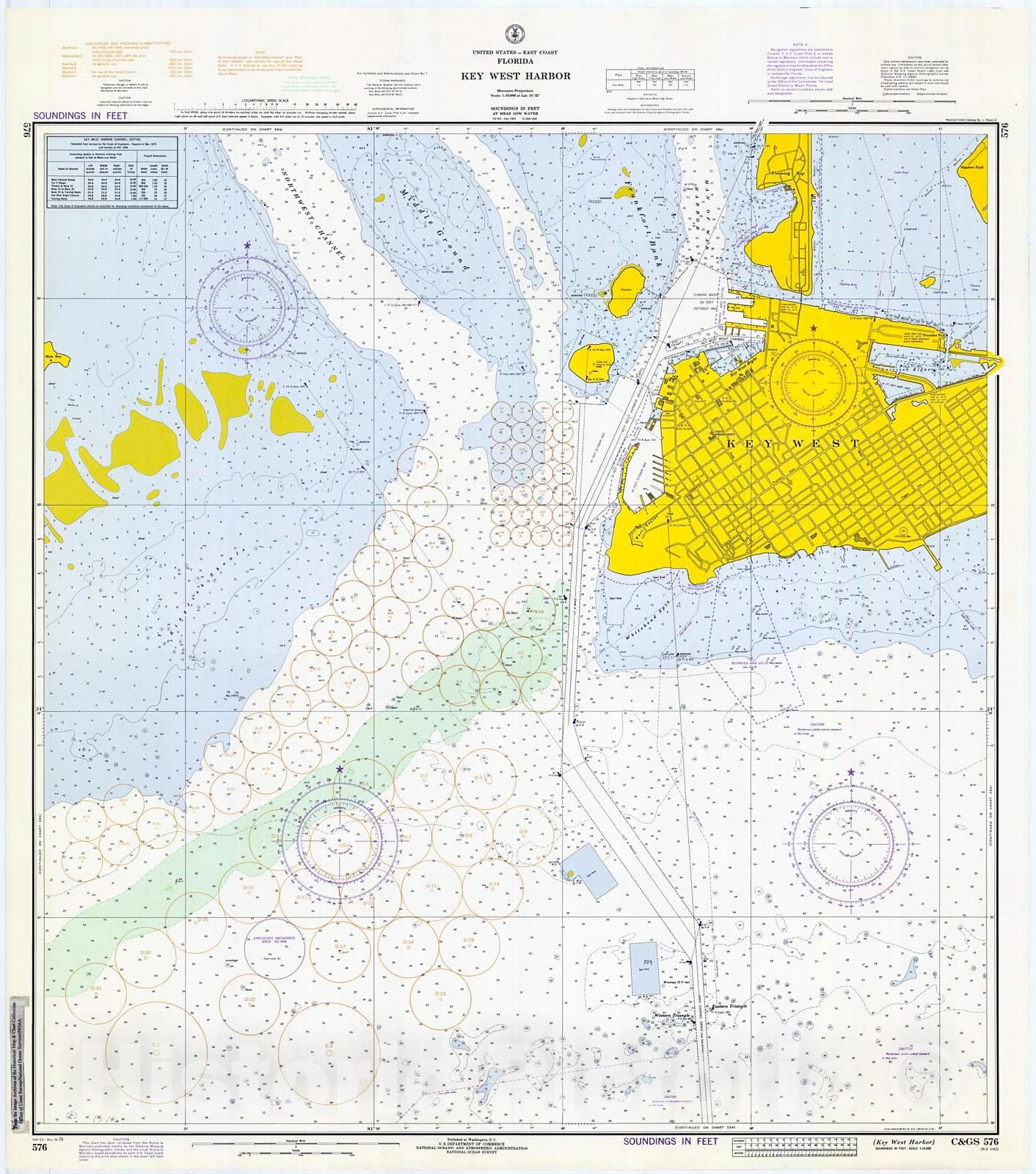 Historic Nautical Map - Key West Harbor, 1973 NOAA Chart - Florida (FL) - Vintage Wall Art